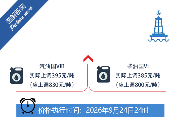 低手续费跨境转账指南 - 开云页面在线登录